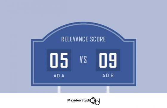 โฆษณาที่ดีต้องมี Relevance Score สูง จริงหรือไม่?