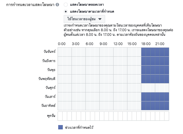 การกำหนดเวลาแสดงโฆษณา facebook ads