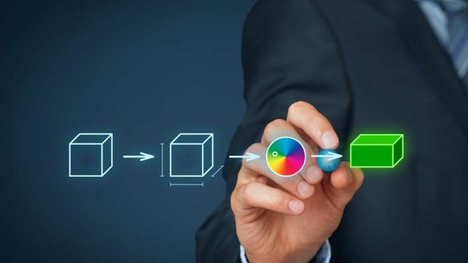 จบปัญหาคอนเทนต์โฆษณาไม่เหมาะกับตำแหน่งการแสดงผลด้วย “Asset Customization”