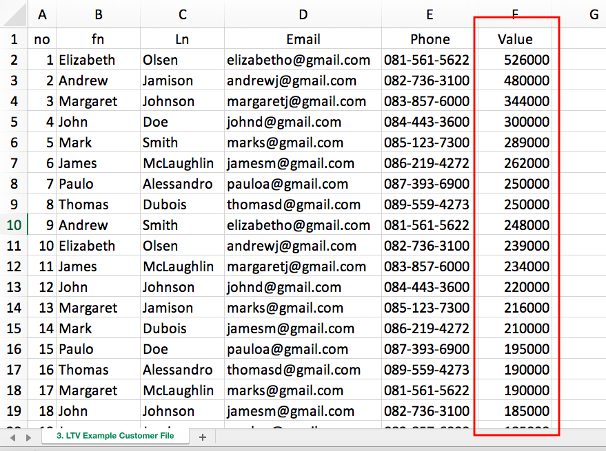 LTV Example Customer File