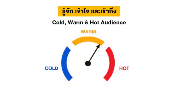 รู้จัก เข้าใจ และเข้าถึงกลุ่มเป้าหมาย Cold, Warm และ Hot Audience