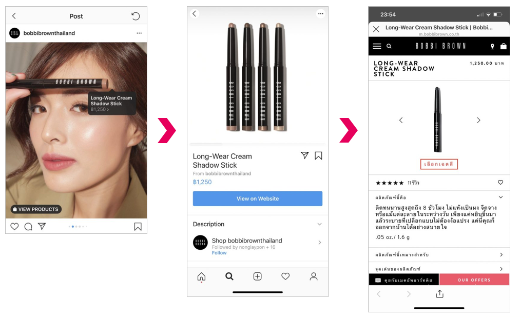 Instagram Professional Account Business Account Creator Account ไอจี อินสตาแกรม บัญชีมืออาชีพ บัญชีธุรกิจ บัญชีครีเอเตอร์
