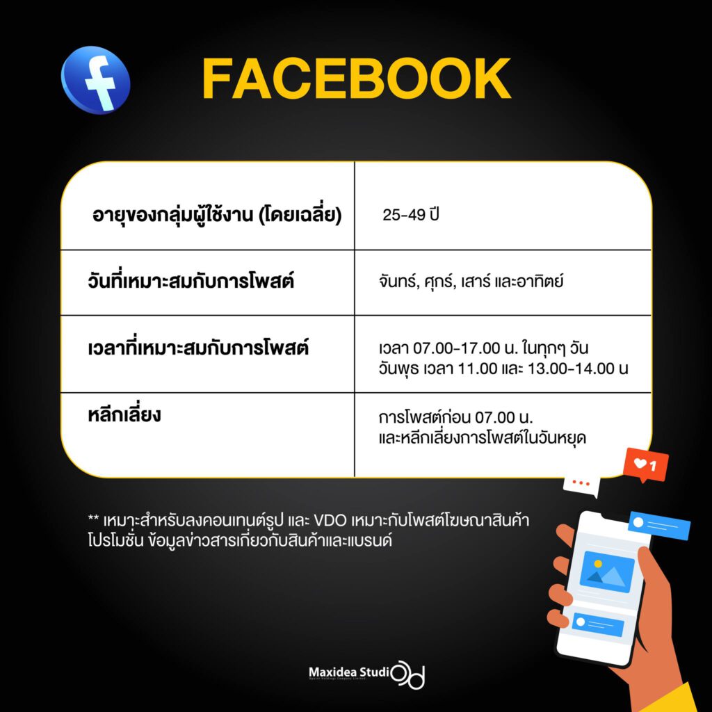 ตั้งเวลาโพสต์เฟสบุ๊ค